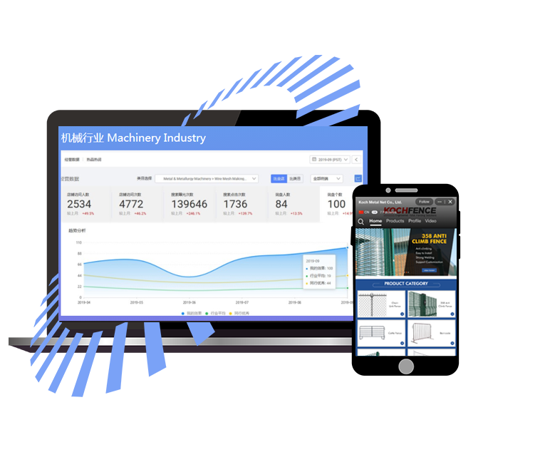 多渠道外贸营销,引领推广新潮流